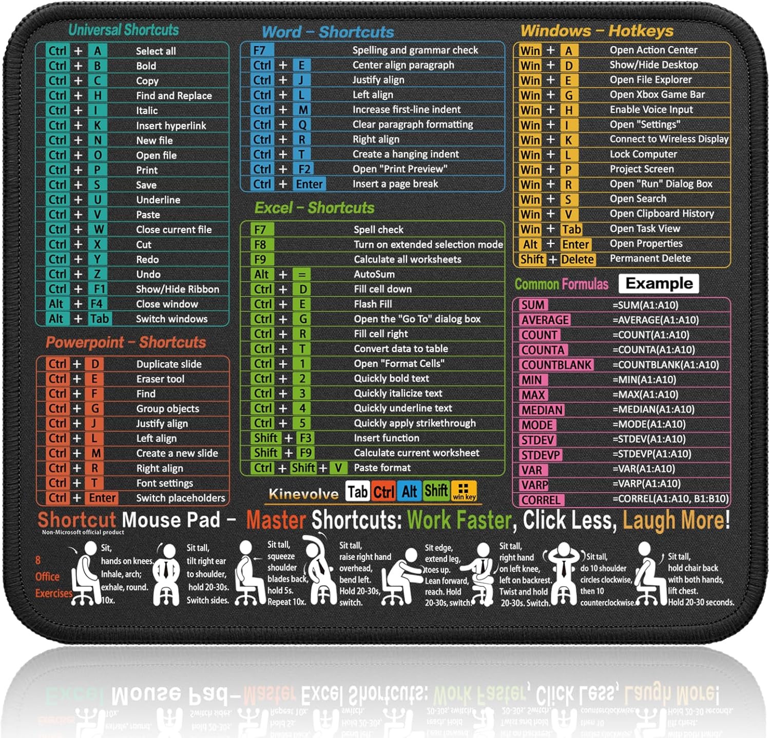 Kinevolve mouse pad, Excel shortcut mouse pad, Office shortcut cheat sheet, Word shortcut mouse pad, PowerPoint shortcuts, Windows shortcut mouse pad, productivity desk accessory, portable mouse pad, non slip mouse pad, waterproof mouse pad, stitched edge mouse pad, gaming office mouse pad, computer mouse pad, Excel cheat sheet, office desk accessories